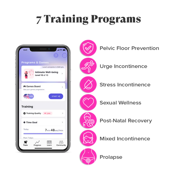 Perifit Care - Pink