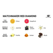 Matchmaker Red Diamond Pheromone Massage Candle - Attract Him 150ml / 5.0 fl oz